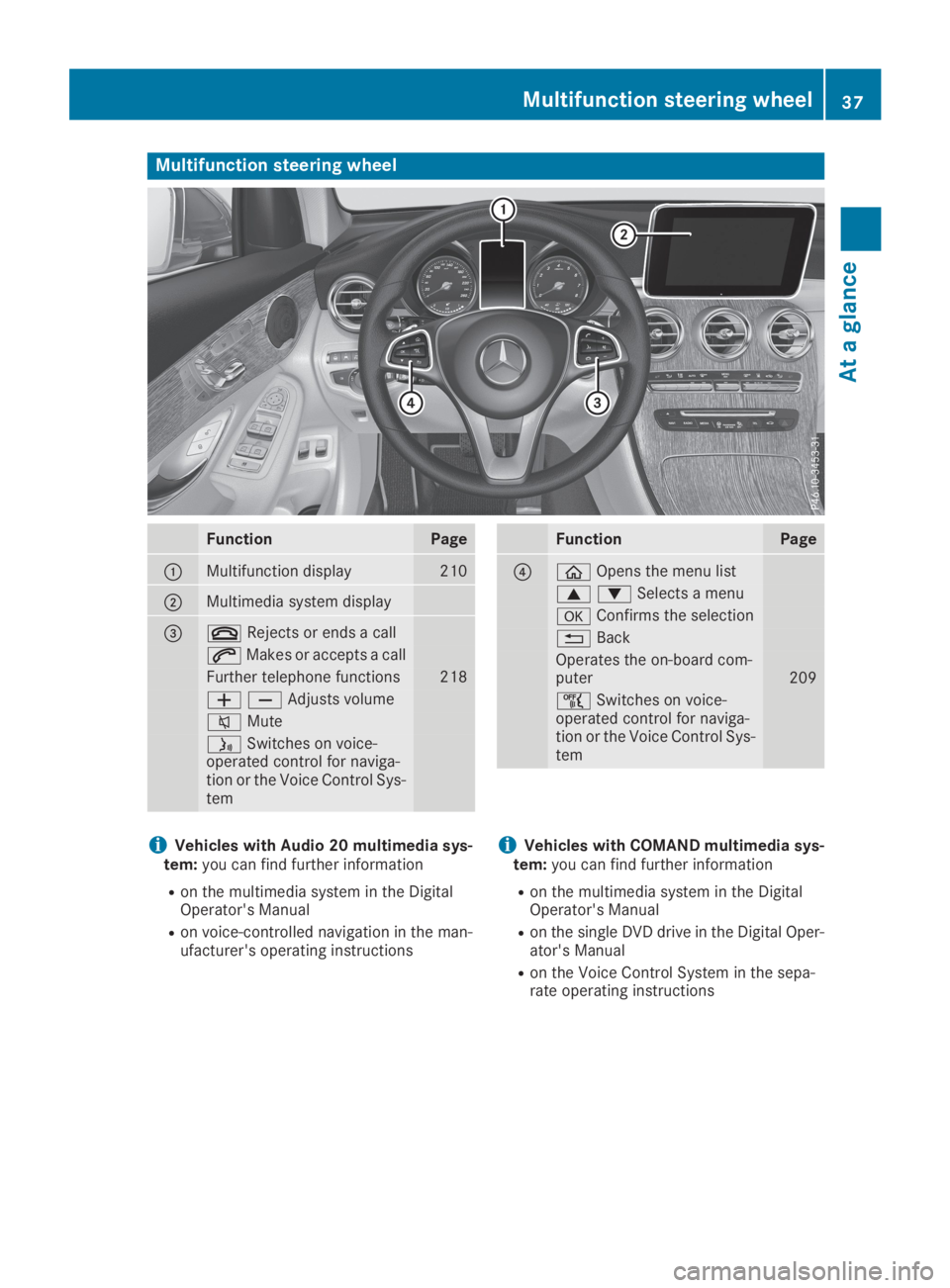 MERCEDES-BENZ GLC 2019 Owners Guide Multifunction steering wheel
FunctionPage
�CMultifunction display210
�DMultimedia system display
�