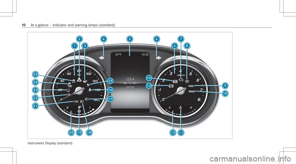 MERCEDES-BENZ GLC 2020 User Guide Ins
trument Display(s ta nda rd) 10
Ataglanc e– Indicat orand warning lam ps(sta nda rd) 