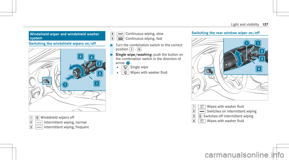 MERCEDES-BENZ GLC 2020  Owners Manual Wi
ndshield wiperandwindshield washer
sy stem Switc
hingthewindsh ieldwiper son/of f 0047
005AWindsh ield wipe rs off
0048 0062 Intermitt entwiping, normal
0049 0063 Intermitt entwiping, freq uent 004