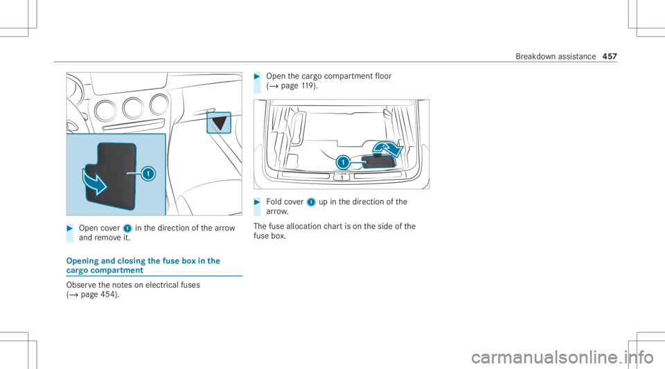 MERCEDES-BENZ GLC 2020 Owners Manual #
Open cover1 inthedir ect ion ofthear row
and remo veit. Opening
andclosing thefus ebo xin the
car gocom partmen t Ob
serveth eno teson electr icalfuses
(/ page45 4). #
Open thecar gocom partmen tflo MERCEDES-BENZ GLC 2020 Owners Manual #
Open cover1 inthedir ect ion ofthear row
and remo veit. Opening
andclosing thefus ebo xin the
car gocom partmen t Ob
serveth eno teson electr icalfuses
(/ page45 4). #
Open thecar gocom partmen tflo