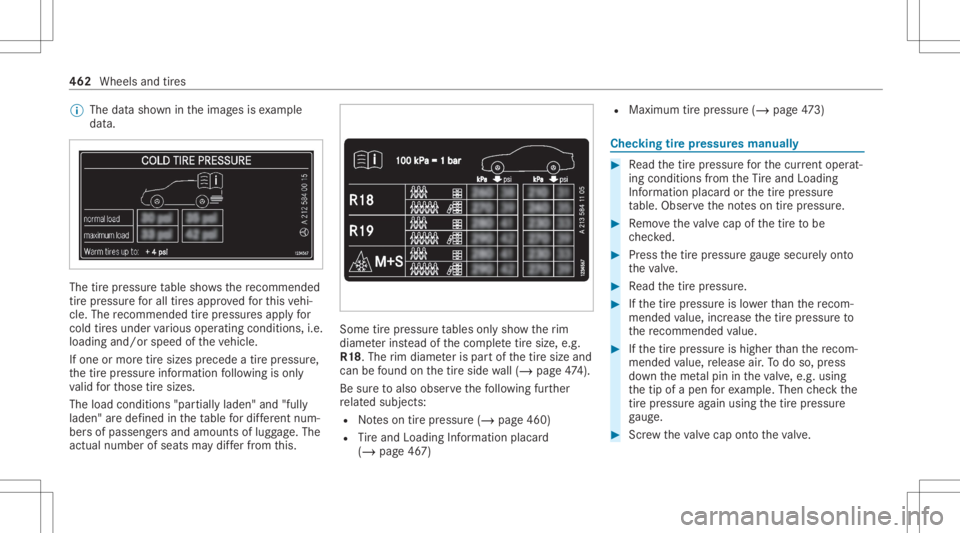 MERCEDES-BENZ GLC 2020 Owners Manual %
The datasho wnintheimag esisexam ple
dat a. The
tirepr essur eta ble showsthere comme nded
tir epr ess urefo rall tires app rove dfo rth is vehi‐
cle. The recomme ndedtirepr ess ures apply for
col MERCEDES-BENZ GLC 2020 Owners Manual %
The datasho wnintheimag esisexam ple
dat a. The
tirepr essur eta ble showsthere comme nded
tir epr ess urefo rall tires app rove dfo rth is vehi‐
cle. The recomme ndedtirepr ess ures apply for
col