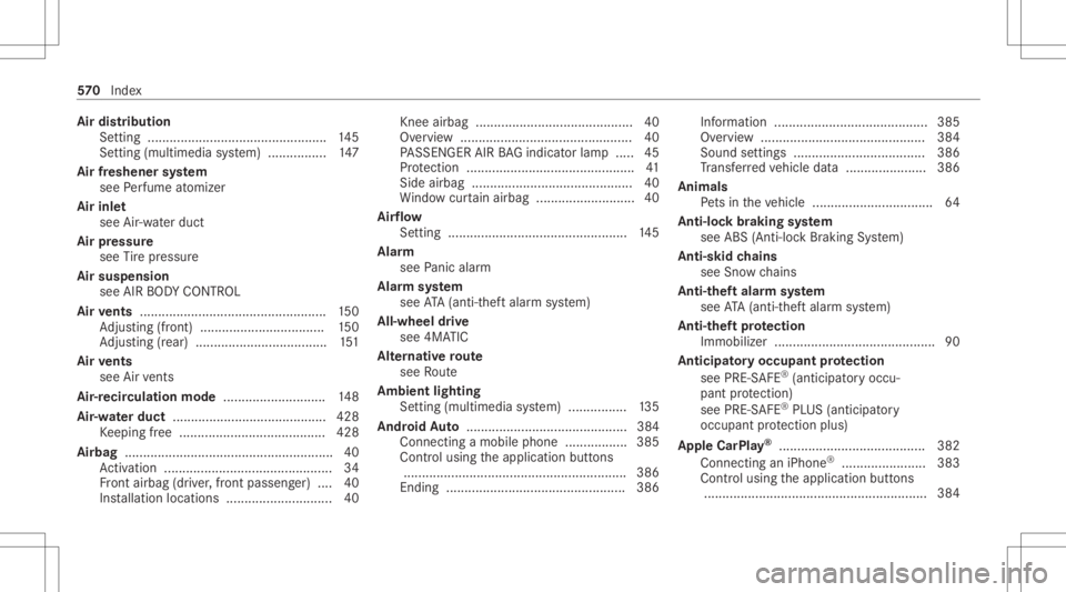 MERCEDES-BENZ GLC 2020  Owners Manual Air
distribut ion
Se tting ............................................ .....1 45
Se tting (multime diasystem) ................1 47
Air freshen ersystem
see Perfume atomiz er
Air inle t
see Air-water 