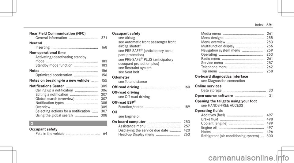 MERCEDES-BENZ GLC 2020  Owners Manual Ne
arField Comm unication(NFC)
General informat ion ........................ .....3 71
Ne utr al
Inser ting.......................................... .... 168
No n-oper ational time
Ac tivati ng/d eac