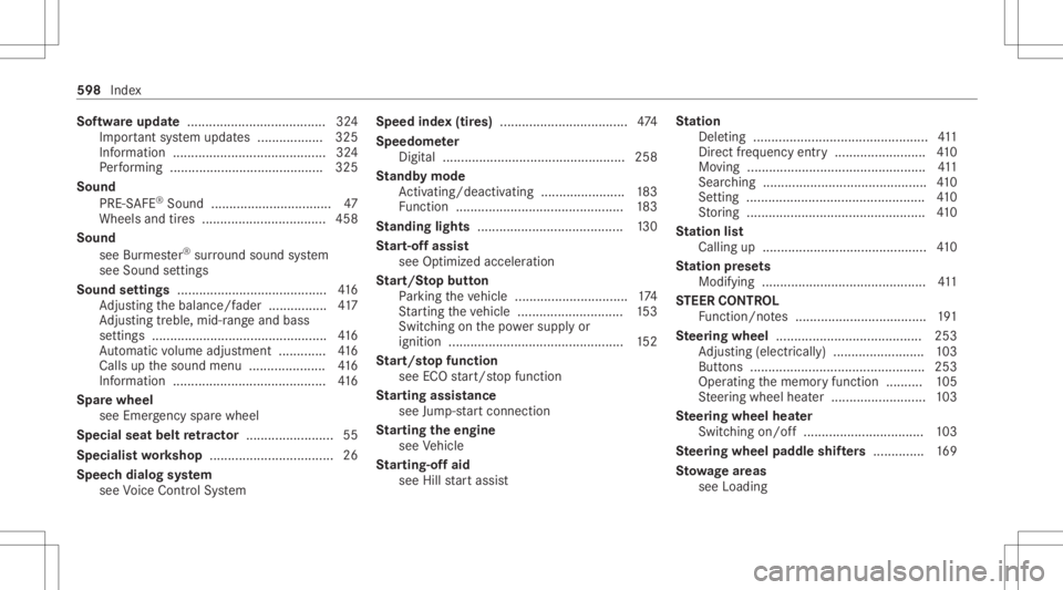 MERCEDES-BENZ GLC 2020  Owners Manual Sof
twareupda te<0011001100110011001100110011001100110011001100110011001100110011
0011001100110011001100110011001100110011001100110011001100110011
001100110011001100110011> 324
Im por tant system upda
