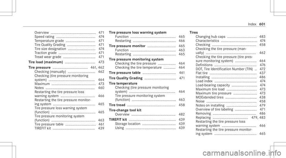 MERCEDES-BENZ GLC 2020  Owners Manual Ov
ervie w ...... .................................... ....4 71
Spee dra ting ........... .............................474
Te mp eratur egr ade .............................. 471
Ti re Qua lityGradi n