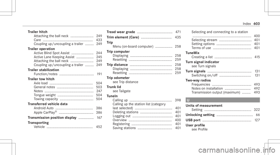 MERCEDES-BENZ GLC 2020  Owners Manual Tr
aile rhitc h
At tach ing theball neck........................ 249
Car e................................................ .... 433
Couplin gup/un couplin gatrailer .........2 49
Tr aile roper ation
A