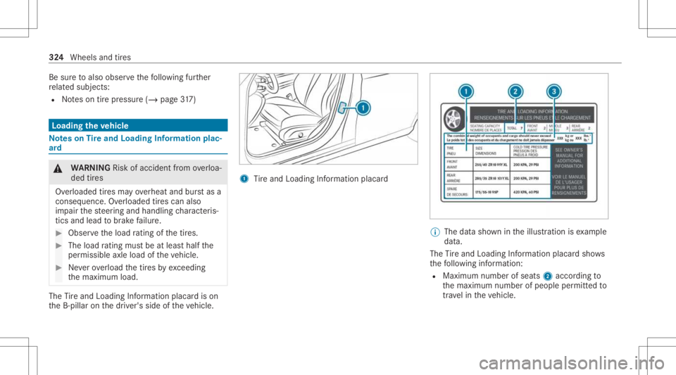 MERCEDES-BENZ GLC 2021 Owners Manual Be
sureto also obse rveth efo llo wing further
re lat ed subje cts:
R Noteson tirepr essur e(/ page31 7) Loa
ding thevehicl e No
teson Tire and Loading Information plac‐
ar d &
WARNIN GRisk ofacci d MERCEDES-BENZ GLC 2021 Owners Manual Be
sureto also obse rveth efo llo wing further
re lat ed subje cts:
R Noteson tirepr essur e(/ page31 7) Loa
ding thevehicl e No
teson Tire and Loading Information plac‐
ar d &
WARNIN GRisk ofacci d