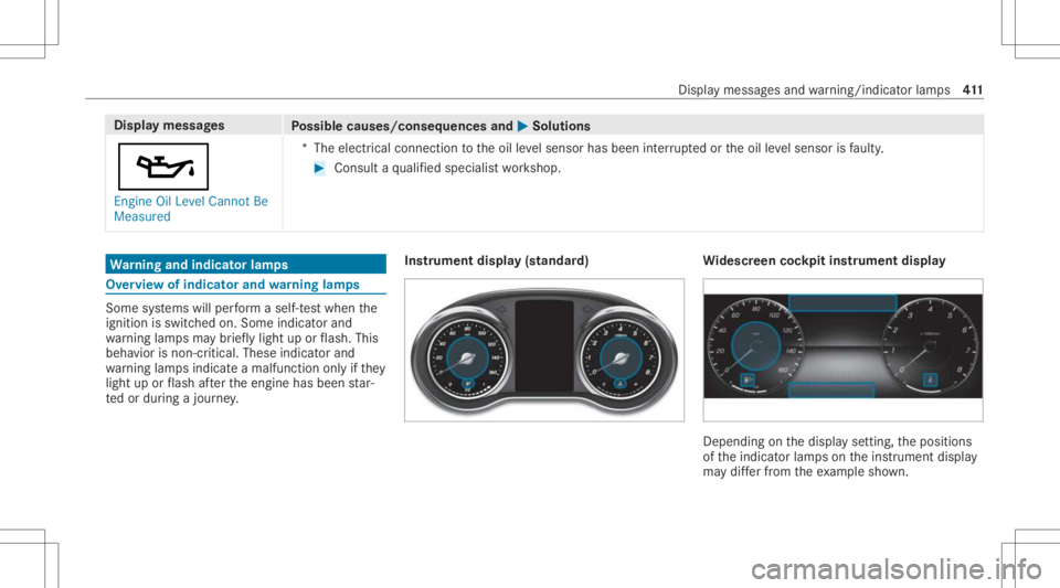 MERCEDES-BENZ GLC 2021 Owners Manual Disp
laymes sages
Possible causes/conseq uencesand0050 0050
Solutions
00B3 En gine OilLevel Cannot Be
Measured *T
heelectr icalconn ection totheoil leve lsen sor has been interru pte dor theoil leve l MERCEDES-BENZ GLC 2021 Owners Manual Disp
laymes sages
Possible causes/conseq uencesand0050 0050
Solutions
00B3 En gine OilLevel Cannot Be
Measured *T
heelectr icalconn ection totheoil leve lsen sor has been interru pte dor theoil leve l