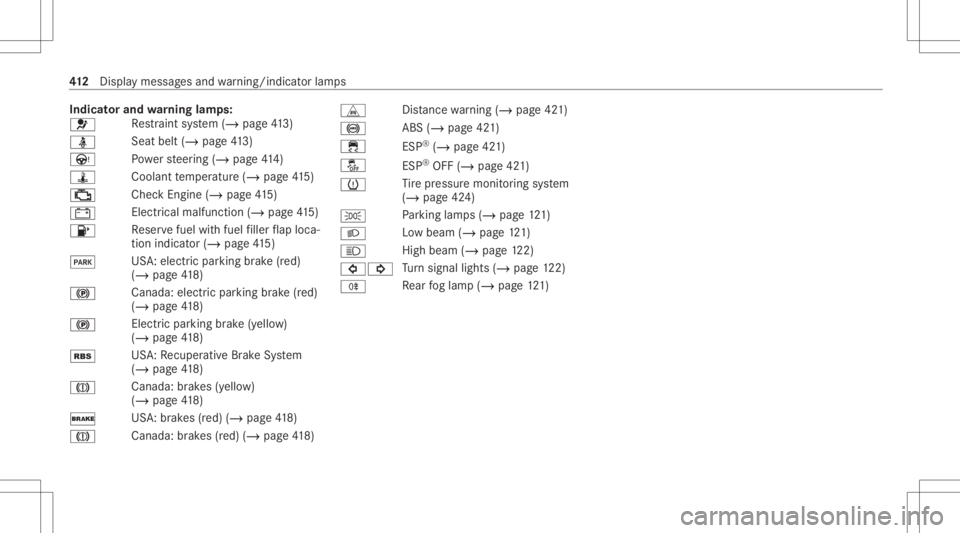 MERCEDES-BENZ GLC 2021 Owners Manual Indi
catorand warning lam ps:
0075 Re
stra int system (/ page41 3)
00E9 Sea
tbel t(/ page 413)
Ù Powe rst eer ing (/ page41 4)
ÿ Coolantte mp eratur e(/ page41 5)
00B9 Che
ckEngi ne(/ page 415)
003D MERCEDES-BENZ GLC 2021 Owners Manual Indi
catorand warning lam ps:
0075 Re
stra int system (/ page41 3)
00E9 Sea
tbel t(/ page 413)
Ù Powe rst eer ing (/ page41 4)
ÿ Coolantte mp eratur e(/ page41 5)
00B9 Che
ckEngi ne(/ page 415)
003D
