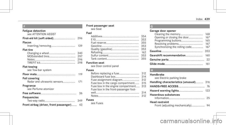 MERCEDES-BENZ GLC 2021  Owners Manual F
Fa tig ue detection
see ATTENTION ASSIST
Fi rs t-aid kit(sof tsi ded) <0011001100110011001100110011001100110011001100110011001100110011
001100110011001100110011> ......296
Fl aco n
Inse rting/ remo 