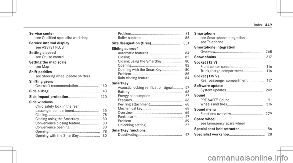 MERCEDES-BENZ GLC 2021  Owners Manual Ser
vice center
see Qualif iedspecialis two rkshop
Ser vice interva ldisp lay
see ASSYST PLUS
Se tting aspeed
see Cruise control
Se tting thema pscale
see Map
Shif tpa dd les
see Steer ing wheel paddl