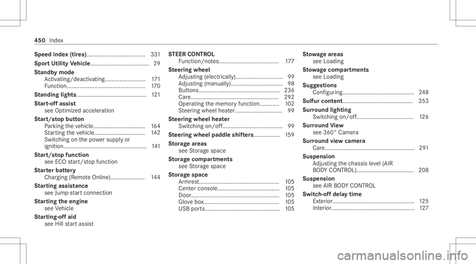 MERCEDES-BENZ GLC 2021 Owners Manual Speed
index(tir es) .................................... 331
Spor tUtility Vehicl e....................................29
St andb ymode
Ac tivati ng/d eactiv ating........... ..............171
Fu ncti MERCEDES-BENZ GLC 2021 Owners Manual Speed
index(tir es) .................................... 331
Spor tUtility Vehicl e....................................29
St andb ymode
Ac tivati ng/d eactiv ating........... ..............171
Fu ncti