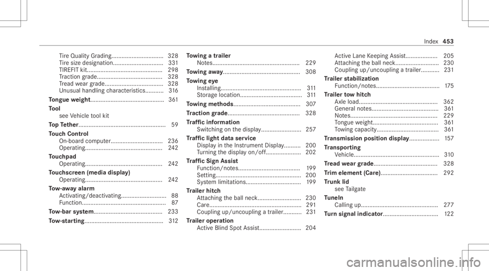 MERCEDES-BENZ GLC 2021 Owners Manual Ti
re Qua lityGradi ng.......... .................... .328
Ti re size designation. ............................. 331
TIREFIT kit............................................. 298
Tr act ion grade ..... MERCEDES-BENZ GLC 2021 Owners Manual Ti
re Qua lityGradi ng.......... .................... .328
Ti re size designation. ............................. 331
TIREFIT kit............................................. 298
Tr act ion grade .....