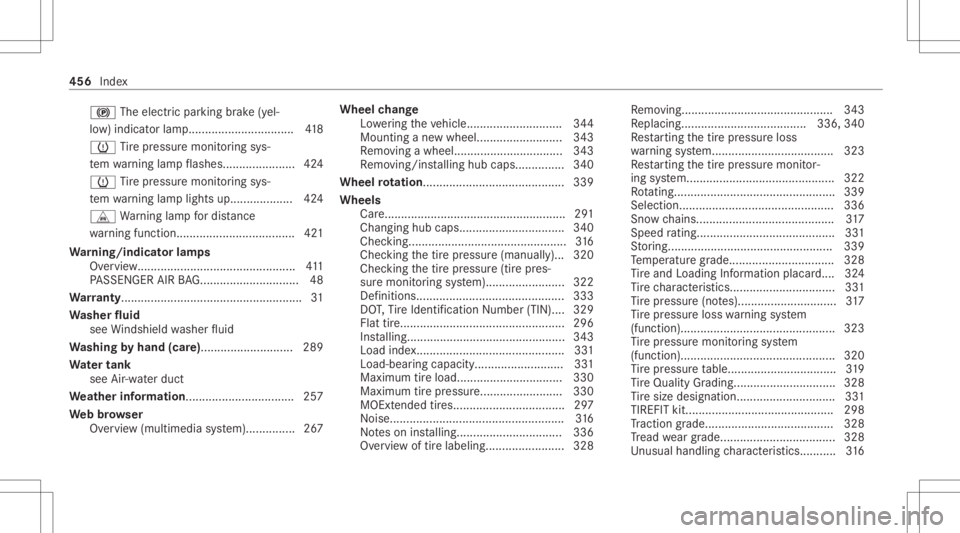 MERCEDES-BENZ GLC 2021 Owners Manual 0024
Theelectr icpar king brak e(yel‐
lo w) indicat orlam p.<0011001100110011001100110011001100110011001100110011001100110011
001100110011001100110011001100110011001100110011001100110011> 418
0077 T MERCEDES-BENZ GLC 2021 Owners Manual 0024
Theelectr icpar king brak e(yel‐
lo w) indicat orlam p.<0011001100110011001100110011001100110011001100110011001100110011
001100110011001100110011001100110011001100110011001100110011> 418
0077 T