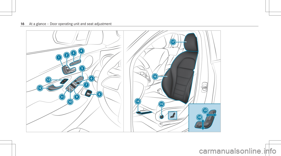 MERCEDES-BENZ GLC 2022 User Guide 16
Ataglanc e– Do oroperatin gunit andseat adjus tment MERCEDES-BENZ GLC 2022 User Guide 16
Ataglanc e– Do oroperatin gunit andseat adjus tment