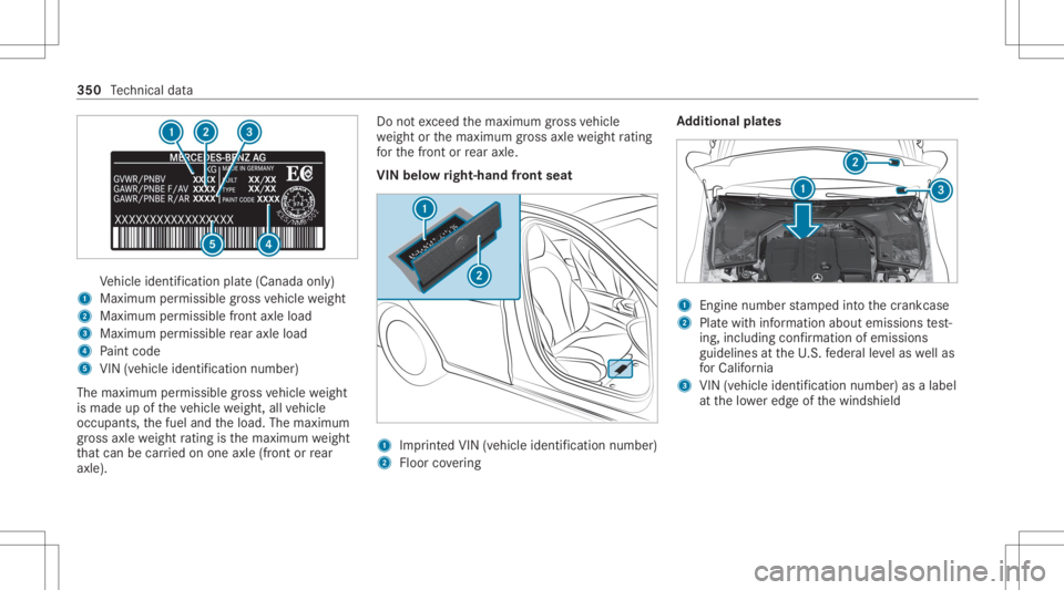 MERCEDES-BENZ GLC 2022 Owners Manual Ve
hicle identif ication plate(Canada only)
1 Maximum permissible gross vehicle weight
2 Maxim umpermissib lefront axle load
3 Maxim umpermissib lerear axle load
4 Paint code
5 VIN (vehicle identifica MERCEDES-BENZ GLC 2022 Owners Manual Ve
hicle identif ication plate(Canada only)
1 Maximum permissible gross vehicle weight
2 Maxim umpermissib lefront axle load
3 Maxim umpermissib lerear axle load
4 Paint code
5 VIN (vehicle identifica