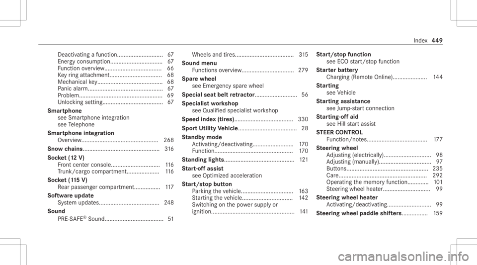 MERCEDES-BENZ GLC 2022  Owners Manual Dea
ctivating afu nctio n............. ...............67
Energy consumption............. ...................67
Fu nctio nov ervie w... ................................ 66
Ke yring attachme nt.... <001