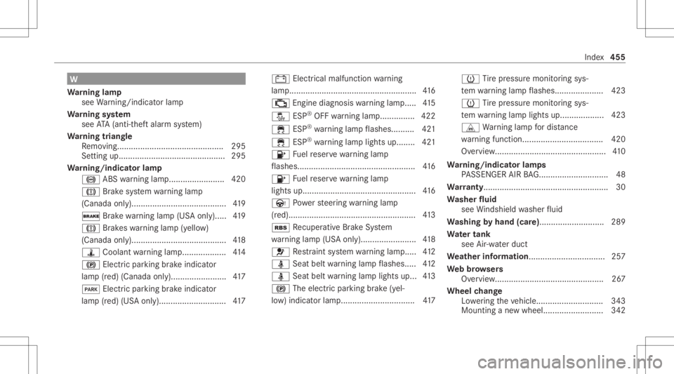 MERCEDES-BENZ GLC 2022  Owners Manual W
Wa rning lam p
see Warning/ indic ator lam p
Wa rning system
see ATA(anti-t heftal ar m system)
Wa rning triang le
Re mo ving... ........................................... 295
Se tting up..... ....