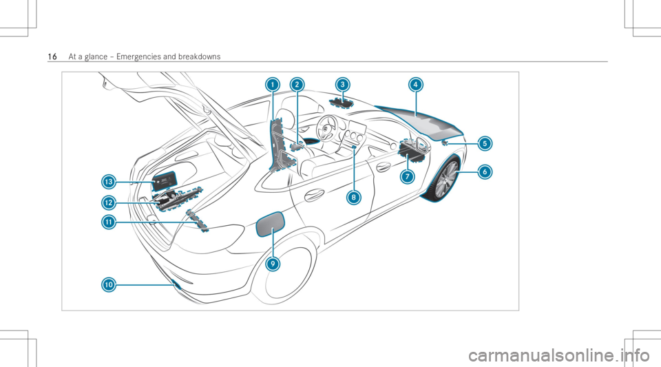 MERCEDES-BENZ GLC COUPE 2023 User Guide 1616
At
aglan ce–Emer gencie sand break downs 