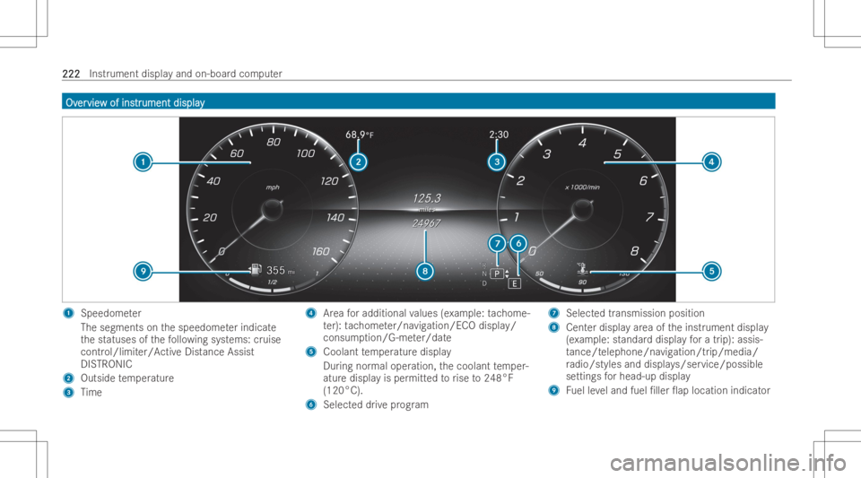 MERCEDES-BENZ GLC COUPE 2023  Owners Manual OvOv
er er
vie vie
wof ins w
of ins tr tr
ument display ument
display 1
Speedo meter
The segm entsonthespeedome terindicat e
th estatuses ofthefo llo wing systems: cruise
contr ol/limit er/ActiveDist 