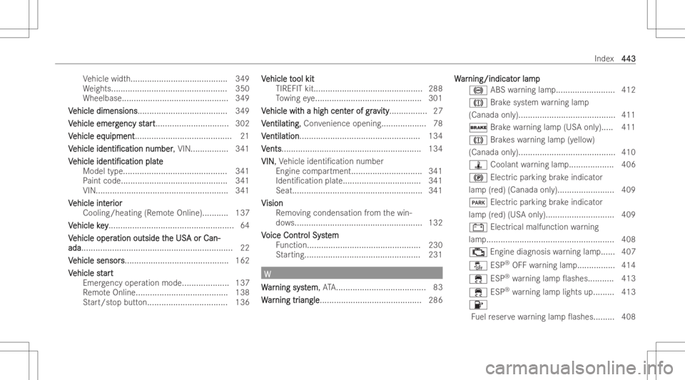 MERCEDES-BENZ GLC COUPE 2023  Owners Manual Ve
hicle width.<000F000F000F000F000F000F000F000F000F000F000F000F000F000F000F000F
000F000F000F000F000F000F000F000F000F000F000F000F000F000F000F000F
000F000F000F000F000F000F000F000F> 349
We ights....... 