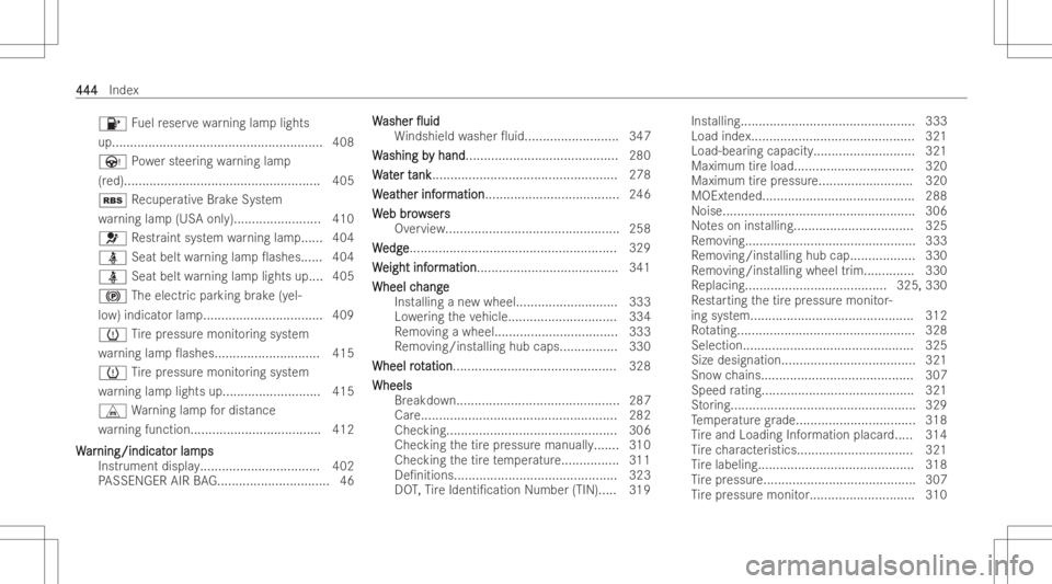 MERCEDES-BENZ GLC COUPE 2023  Owners Manual 00B6
Fuelreser vewarning lamplights
up....... ...................................................408
Ù Powe rst eer ing warning lamp
(r ed).... ..................................................405
0
