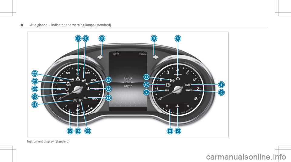 MERCEDES-BENZ GLC COUPE 2023  Owners Manual Ins
trumen tdispl ay(standa rd) 88
At
aglan ce–Indi catorand warning lamps(standar d) 