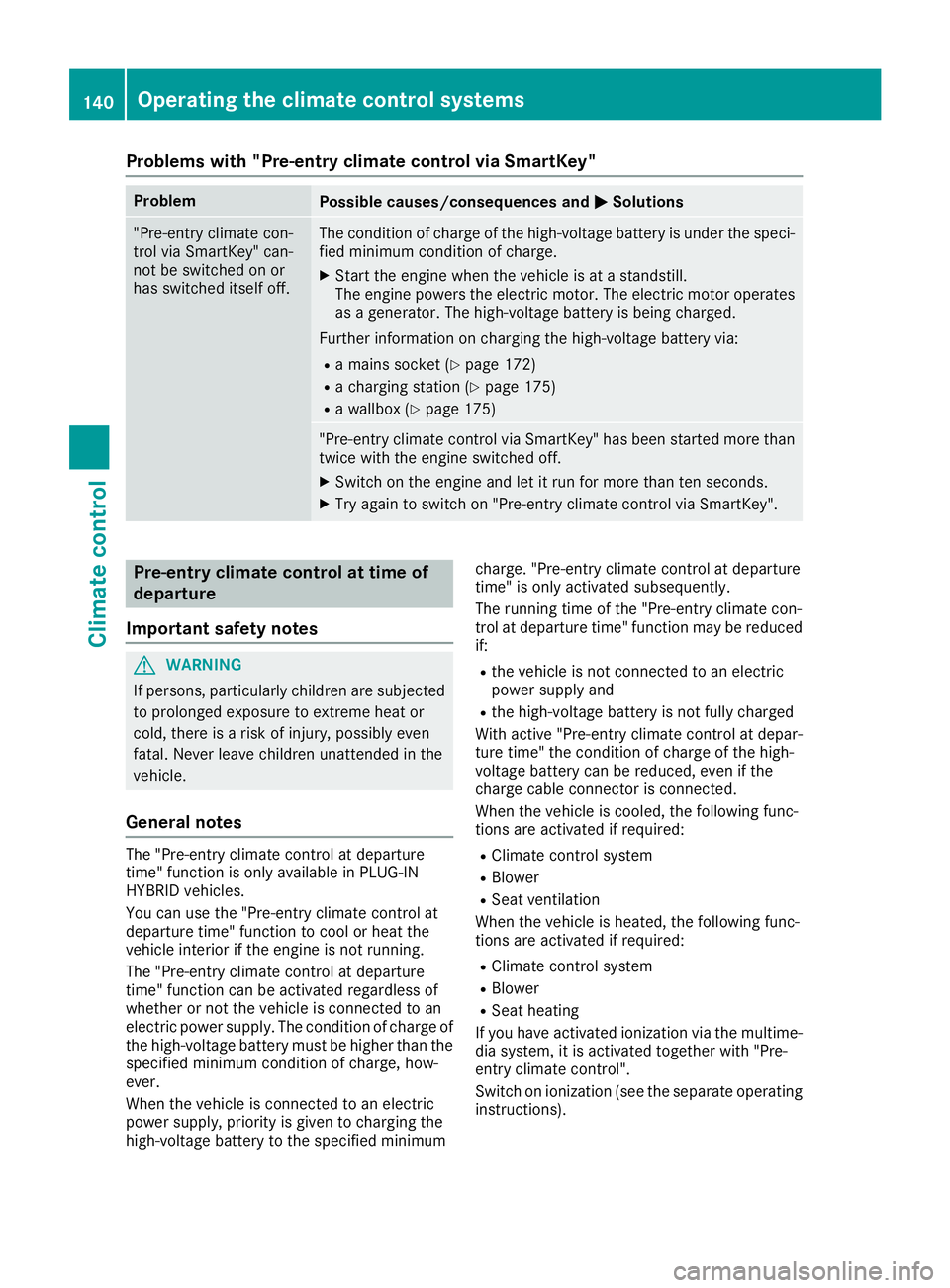MERCEDES-BENZ GLE 2016  Owners Manual Problems with "Pre-entry climate control via SmartKey" Problem
Possible causes/consequences and �P Solutions
"Pre-entry climate con-
trol via SmartKey" can-
not be switched on or
has s