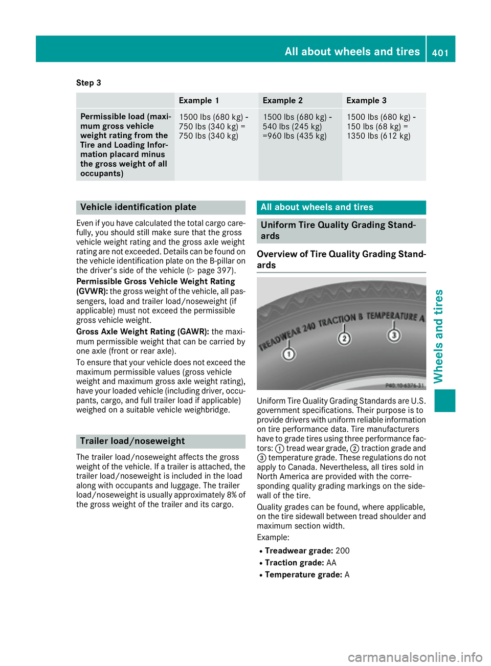 MERCEDES-BENZ GLE 2016 Owners Manual Step 3
Example 1 Example 2 Example 3
Permissible load (maxi-
mum gross vehicle
weight rating from the
Tire and Loading Infor-
mation placard minus
the gross weight of all
occupants) 1500 lbs (680 kg) MERCEDES-BENZ GLE 2016 Owners Manual Step 3
Example 1 Example 2 Example 3
Permissible load (maxi-
mum gross vehicle
weight rating from the
Tire and Loading Infor-
mation placard minus
the gross weight of all
occupants) 1500 lbs (680 kg)