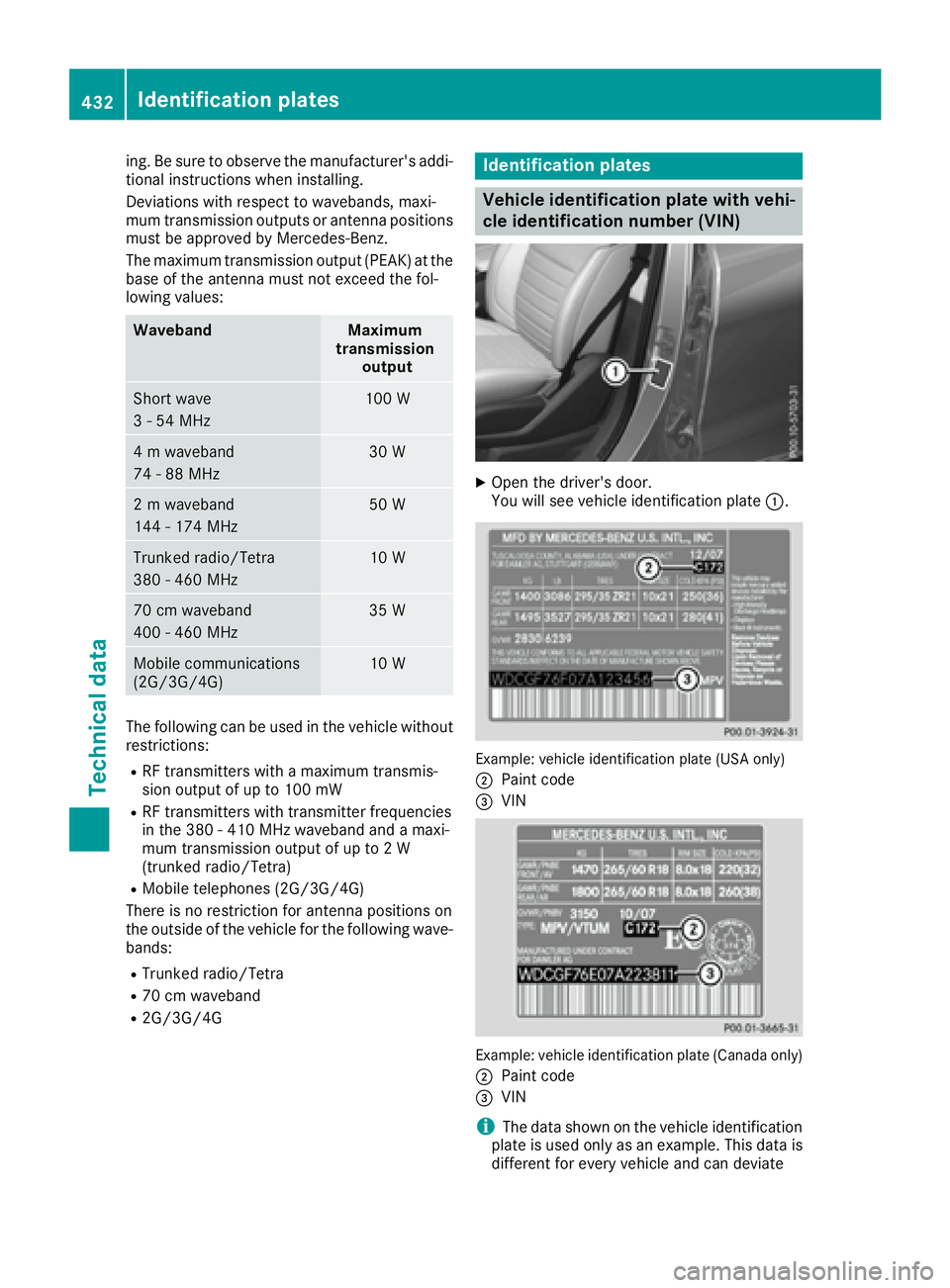 MERCEDES-BENZ GLE 2016 Owners Manual ing. Be sure to observe the manufacturer's addi-
tional instructions when installing.
Deviations with respect to wavebands, maxi-
mum transmission outputs or antenna positions
must be approved by MERCEDES-BENZ GLE 2016 Owners Manual ing. Be sure to observe the manufacturer's addi-
tional instructions when installing.
Deviations with respect to wavebands, maxi-
mum transmission outputs or antenna positions
must be approved by