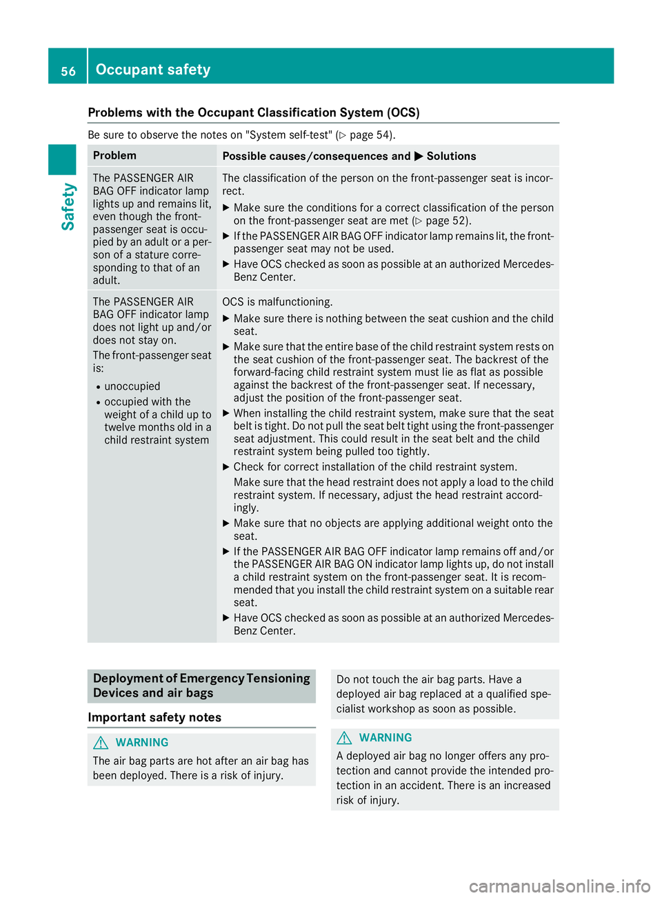 MERCEDES-BENZ GLE 2016 Workshop Manual Problems with the Occupant Classification System (OCS) Be sure to observe the notes on "System self-test" ( Y
page 54).
Problem
Possible causes/consequences and �P Solutions
The PASSENGER AIR
