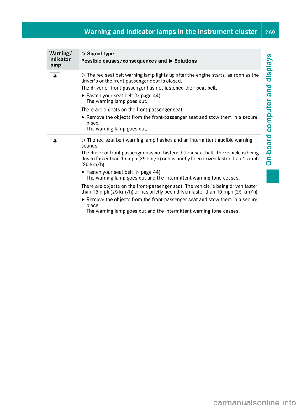 MERCEDES-BENZ GLE 2017  Owners Manual Warning/
indicator
lamp �Q Signal type
Possible causes/consequences and �P Solutions
�