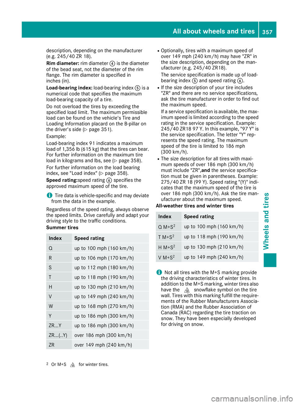 MERCEDES-BENZ GLE 2017  Owners Manual description, depending on the manufacturer
(e.g. 245/40 ZR 18).
Rim diameter: rim diameter �
