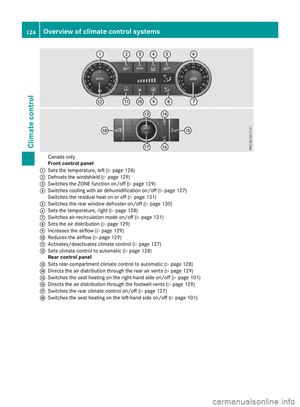 MERCEDES-BENZ GLE 2018  Owners Manual Canada on ly
Fron t cont rol panel�C
Sets the temperature, left ( Y
page 128)�D
Defrosts the wind shie ld ( Y
page 129)�