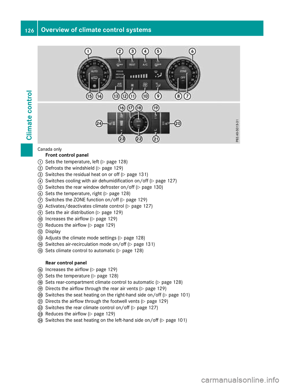 MERCEDES-BENZ GLE 2018  Owners Manual Canada on ly
Front control panel�C
Sets the temperature, left ( Y
page 128)�D
Defrosts the windshield ( Y
page 129)�