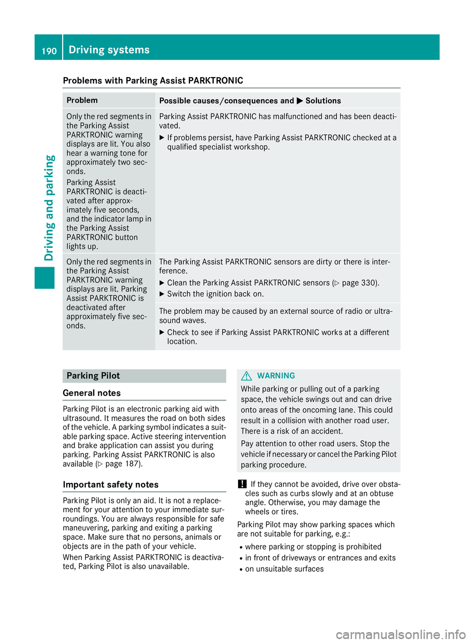 MERCEDES-BENZ GLE 2018  Owners Manual Problems with Parking Assist PARKTRONIC Problem
Possible causes/consequences and �P Solutions
Only the red segments in
the Parking Assist
PARKTRONIC warning
displays are lit. You also
hear a warning t