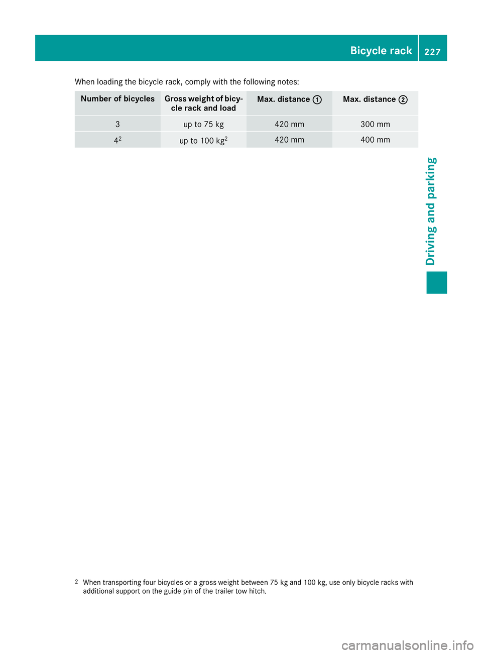 MERCEDES-BENZ GLE 2018  Owners Manual When loading the bicycle rack, comply with the following notes:
Number of bicycles Gross weight of bicy-
cle rack and load Max. distance �C Max. distance �D
3 up to 75 kg 420 mm 300 mm
4 2
up to 100 k