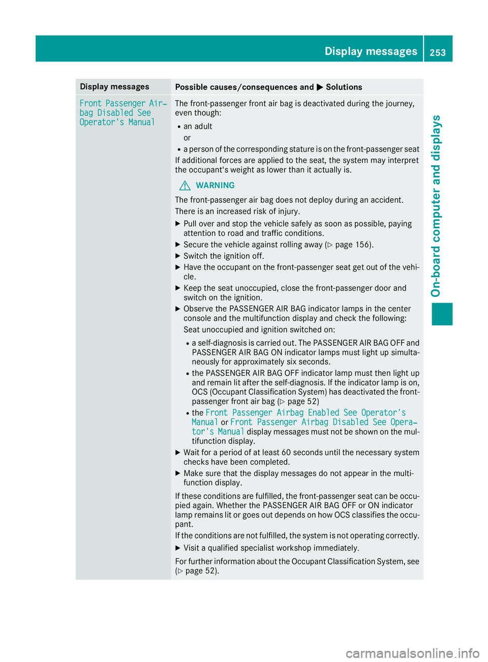 MERCEDES-BENZ GLE 2018  Owners Manual Display messages
Possible causes/consequences and �P Solutions
Front Passenger Air ‐
bag Disabled See
Operator' s Manual The front-passenger fron t air bag is deactivated during th e journey,
ev