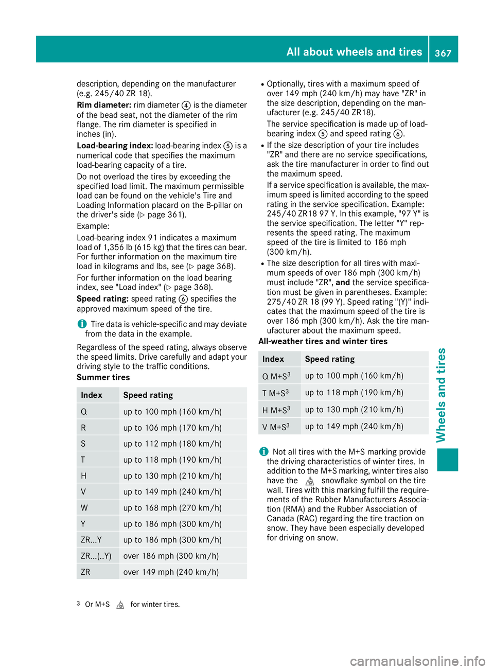 MERCEDES-BENZ GLE 2018  Owners Manual description, depending on the manufacturer
(e.g. 245/40 ZR 18).
Rim diameter: rim diameter �