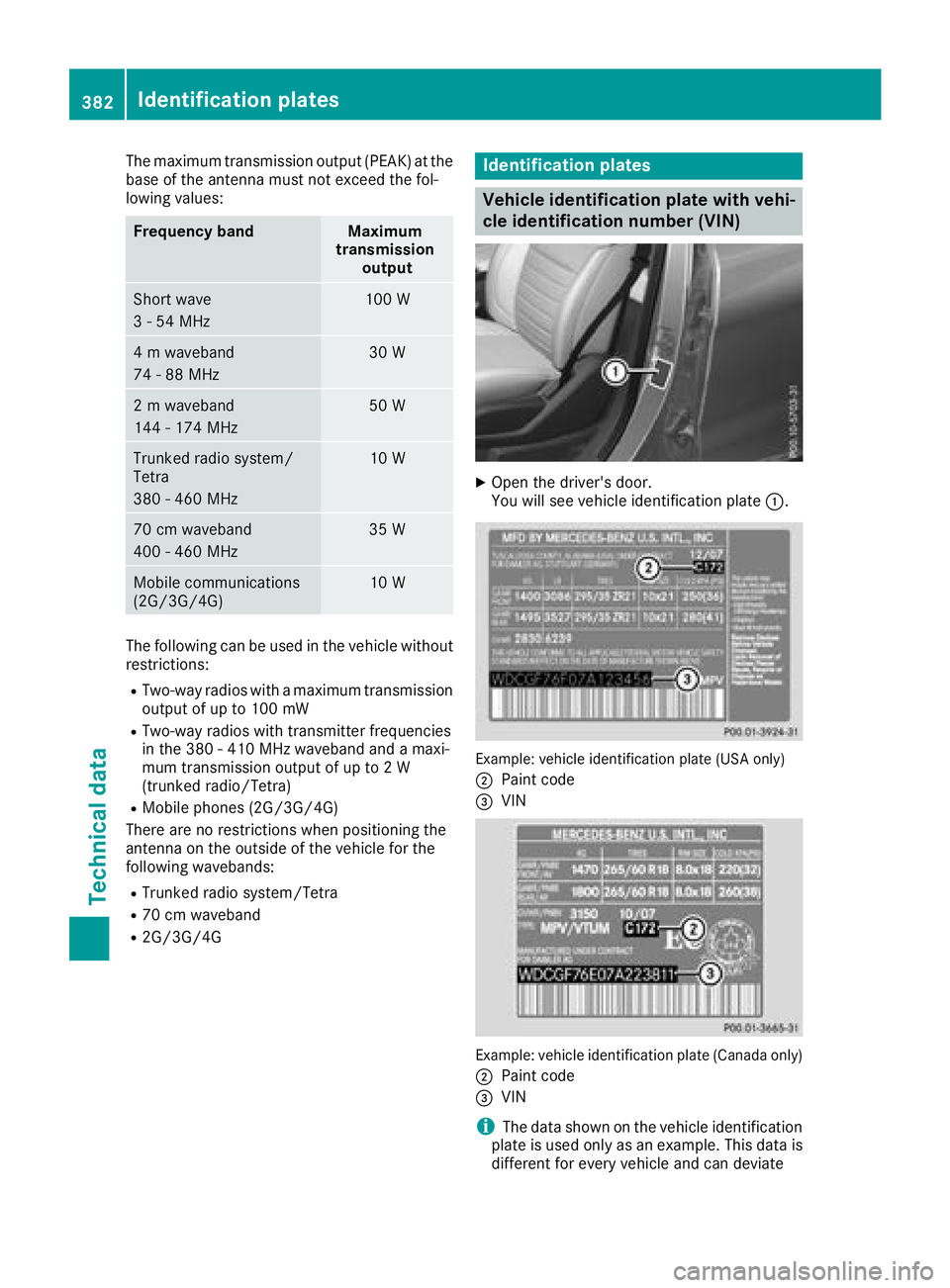 MERCEDES-BENZ GLE 2018  Owners Manual The maximum transmission output (PEAK) at the
base of the antenna must not exceed the fol-
lowing values:
Frequency band Maximum
transmission
output
Short wave
3 - 54 MHz 100 W
4 m waveband
74 - 88 MH
