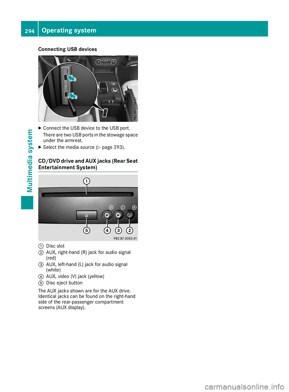 MERCEDES-BENZ GLE 2019 Owners Manual Connecting USB devices
X
Connect the USB device to the USB port.
There are two USB ports in the stowage space
under the armrest.
X Select the media source (Y page 293).
CD/DVD drive and AUX jacks (Rea MERCEDES-BENZ GLE 2019 Owners Manual Connecting USB devices
X
Connect the USB device to the USB port.
There are two USB ports in the stowage space
under the armrest.
X Select the media source (Y page 293).
CD/DVD drive and AUX jacks (Rea