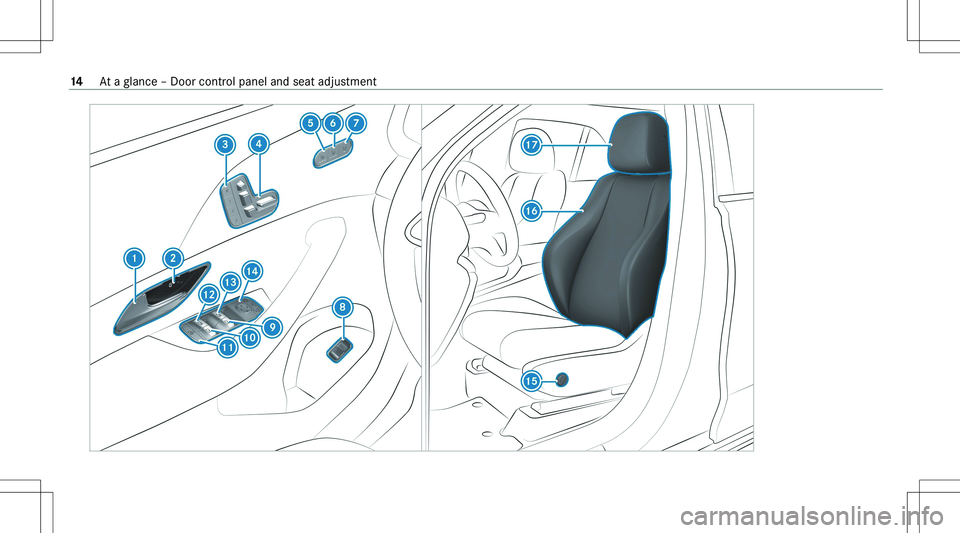 MERCEDES-BENZ GLE 2020 User Guide �1�4�A�t� �a� �g�l�a�n�c�e� �–� �D�o�o�r� �c�o�n�t�r�o�l� �p�a�n�e�l� �a�n�d� �s�e�a�t� �a�d�j�u�s�t�m�e�n�t  