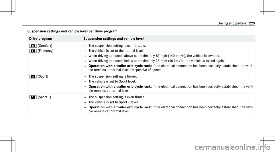 MERCEDES-BENZ GLE 2020  Owners Manual �S�u�s�p�e�n�s�i�o�n��s�e�t�t�i�n�g�s��a�n�d��v�e�h�i�c�l�e��l�e�v�e�l��p�e�r��d�r�i�v�e��p�r�o�g�r�a�m�D�r�i�v�e��p�r�o�g�r�a�m�S�u�s�p�e�n�s�i�o�n��s�e�t�t�i�n�g�s��a�n�d��v�e�h�i�c�l�e�