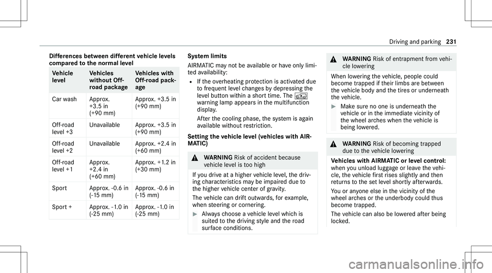 MERCEDES-BENZ GLE 2020  Owners Manual �D�i�f�f�e�r�e�n�c�e�s��b�e�t�w�e�e�n��d�i�f�f�e�r�e�n�t��v�e�h�i�c�l�e��l�e�v�e�l�s�c�o�m�p�a�r�e�d��t�o��t�h�e��n�o�r�m�a�l��l�e�v�e�l�V�e�h�i�c�l�e
�l�e�v�e�l�V�e�h�i�c�l�e�s
�w�i�t�h�o�u�t