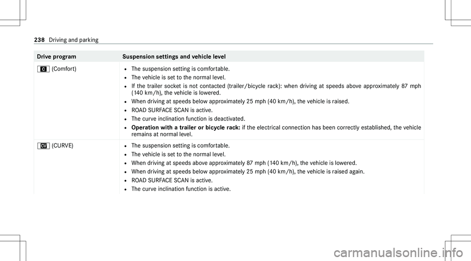 MERCEDES-BENZ GLE 2020  Owners Manual �D�r�i�v�e��p�r�o�g�r�a�m�S�u�s�p�e�n�s�i�o�n��s�e�t�t�i�n�g�s��a�n�d��v�e�h�i�c�l�e��l�e�v�e�l�A� �(�C�o�m�f�o�r�t�)�=
�T�h�e� �s�u�s�p�e�n�s�i�o�n� �s�e�t�t�i�n�g� �i�s� �c�o�m�f�o�r�t�a�b�l�e�