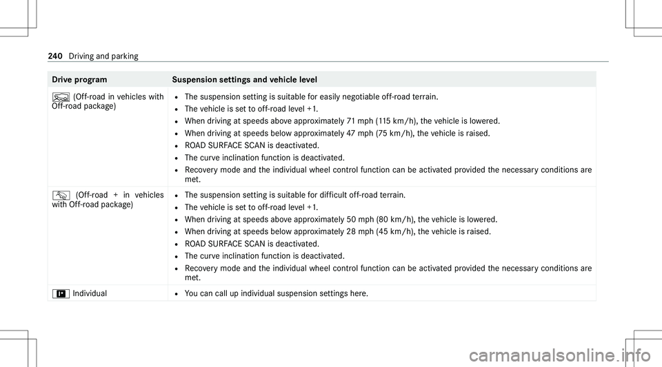 MERCEDES-BENZ GLE 2020  Owners Manual �D�r�i�v�e��p�r�o�g�r�a�m�S�u�s�p�e�n�s�i�o�n��s�e�t�t�i�n�g�s��a�n�d��v�e�h�i�c�l�e��l�e�v�e�l�F�  �(�O�f�f�-�r�o�a�d�  �i�n�  �v�e�h�i�c�l�e�s�  �w�i�t�h
�O�f�f�-�r�o�a�d� �p�a�c�k�a�g�e�)�= �T