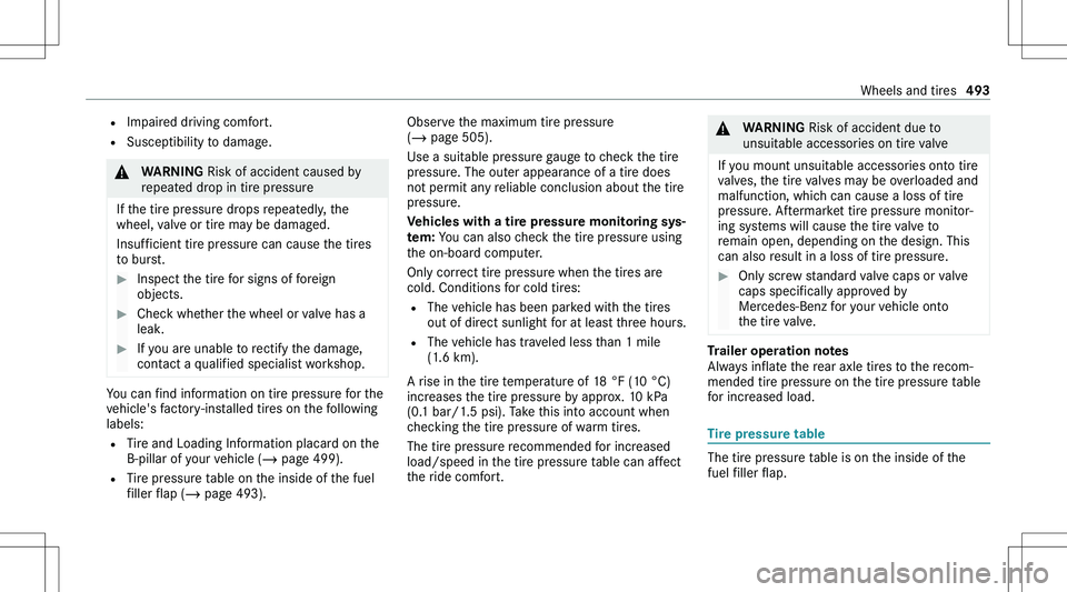 MERCEDES-BENZ GLE 2020  Owners Manual �=�I�m�p�a�i�r�e�d� �d�r�i�v�i�n�g� �c�o�m�f�o�r�t�.
�= �S�u�s�c�e�p�t�i�b�i�l�i�t�y� �t�o� �d�a�m�a�g�e�.�&�W�A�R�N�I�N�G � �R�i�s�k� �o�f� �a�c�c�i�d�e�n�t� �c�a�u�s�e�d� �b�y
�r�e�p�e�a�t�e�d� �d�r