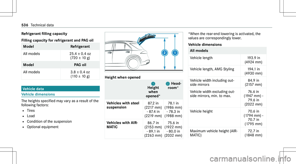MERCEDES-BENZ GLE 2020  Owners Manual �R�e�f�r�i�g�e�r�a�n�t��f�i�l�l�i�n�g��c�a�p�a�c�i�t�y
�F�i�l�l�i�n�g��c�a�p�a�c�i�t�y��f�o�r��r�e�f�r�i�g�e�r�a�n�t��a�n�d��P�A�G��o�i�l�M�o�d�e�l�R�e�f�r�i�g�e�r�a�n�t�A�l�l� �m�o�d�e�l�s�2�