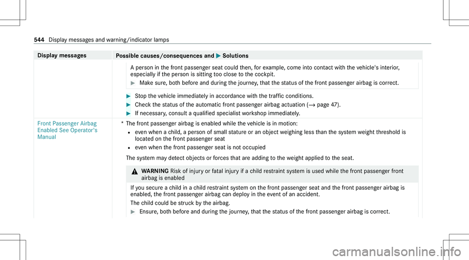 MERCEDES-BENZ GLE 2020  Owners Manual �D�i�s�p�l�a�y��m�e�s�s�a�g�e�s�P�o�s�s�i�b�l�e��c�a�u�s�e�s�/�c�o�n�s�e�q�u�e�n�c�e�s��a�n�d�0050��S�o�l�u�t�i�o�n�s�A� �p�e�r�s�o�n� �i�n� �t�h�e� �f�r�o�n�t� �p�a�s�s�e�n�g�e�r� �s�e�a�t� �c�o