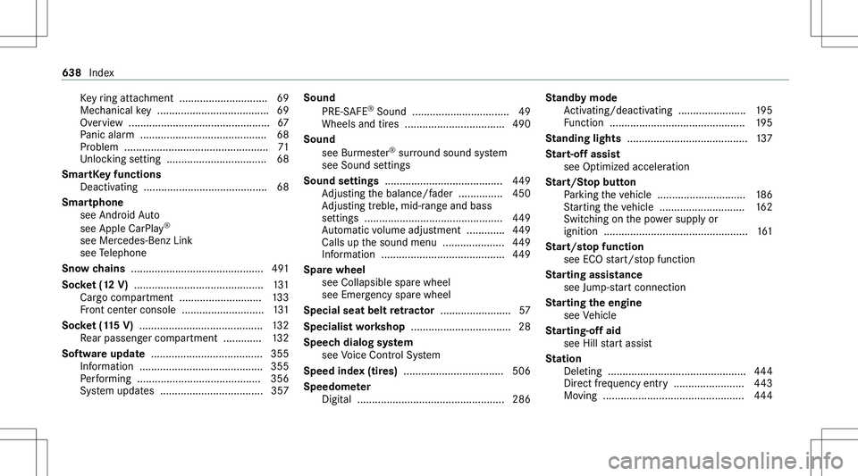 MERCEDES-BENZ GLE 2020  Owners Manual �K�e�y� �r�i�n�g� �a�t�t�a�c�h�m�e�n�t� � �.�.�.�.�.�.�.�.�.�.�.�.�.�.�.�.�.�.�.�.�.�.�.�.�.�.�.�.�.�. �6�9
�M�e�c�h�a�n�i�c�a�l� �k�e�y� � �.�.�.�.�.�.�.�.�.�.�.�.�.�.�.�.�.�.�.�.�.�.�.�.�.�.�.�.�.�.